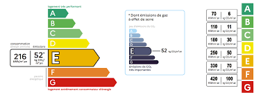 Expertise fissures Expertise vices cachés Expertise humidité