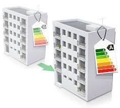 Assistance / Accompagnement CCMI Assistance / Accompagnement VEFA