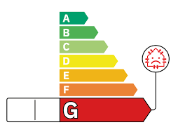 Diagnostic technique global (DTG) de la copropriété